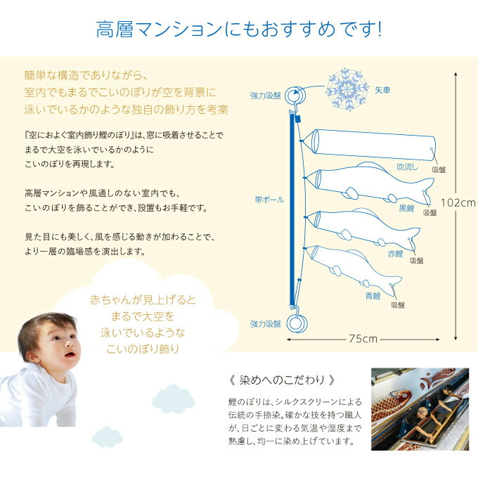 2026年度 日本製 徳永鯉 窓 室内飾り 室内鯉のぼり 五月人形 飾り台 窓ガラス 【家紋・花個紋・名入れ可能/別売】[空に泳ぐ室内飾り鯉のぼり 豪]