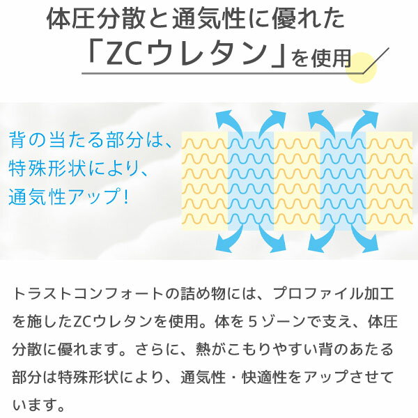 日本製マットレス サータ serta ベッドマットレス ポケットコイル ホテル品質トラストコンフォート 5.8 F1P PSサイズ シングルサイズ [3]