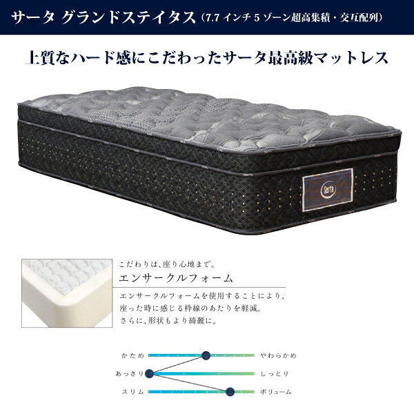 【BF限定!確率1/2で最大100%ポイントバック】《お得なクーポン配布中!さらにポイント10倍》 国産 SD セミダブル 7.7インチPコイル マットレス BOXトップ 寝心地抜群 体圧分散 ラテックス 3層構造 Serta [サータ グランドステイタス] [3]