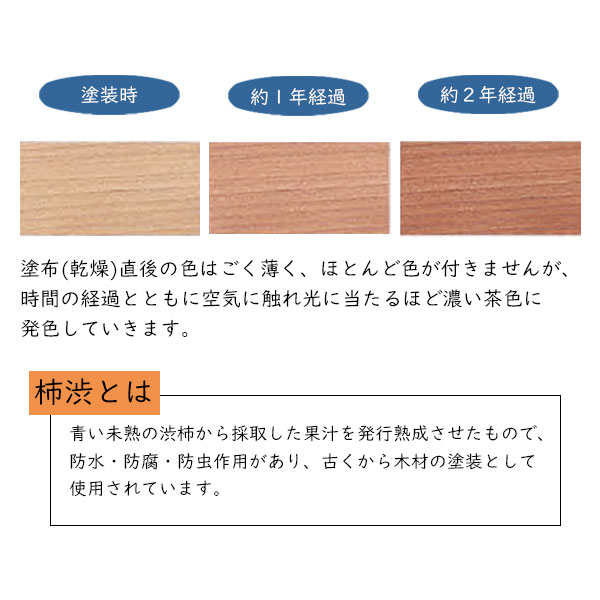 日本製 収納 肥前桐民芸 総桐タンス 【パーシモン】 幅75 7段 着物タンス チェスト 整理ダンス 衣装タンス