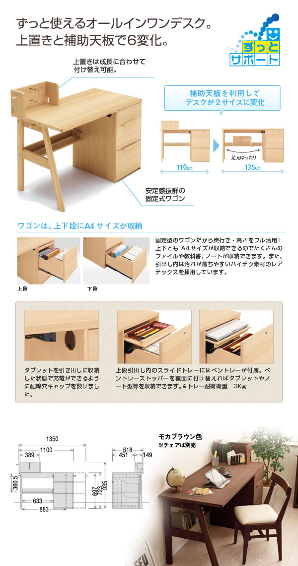 カリモク 学習机 学習デスク コーディ デスクセット オールインワン型デスク SU3670ME/SU3670MH/SU3670MK ワゴン付 上棚付 Coordi karimoku 国産 日本製