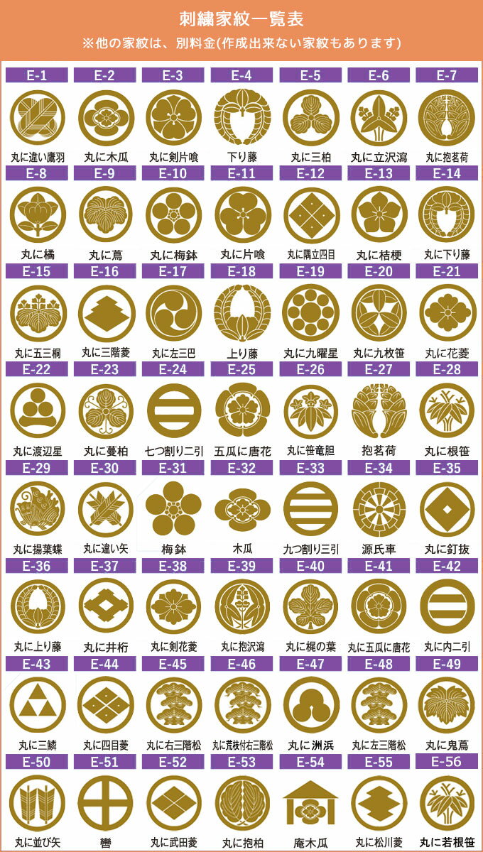 【マラソン限定!確率1/2で最大100%ポイントバック】 雛人形 名前旗 女の子 ひな祭り 節句 【W3W まり 台付きセット(大）】 家紋入れ 名前入れ代込 雛 初節句 ひなまつり おひなさま おしゃれ かわいい 可愛い お雛様 ひな人形 節句飾り