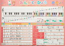 おんがくのひょう(楽譜基礎編) AKPO-2 B2(2)