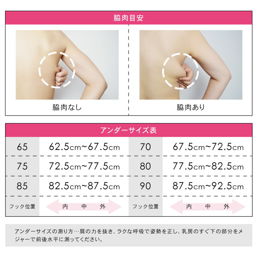乱用 ドレイン 権限 ハミ 肉 ブラ Chenlon Jp
