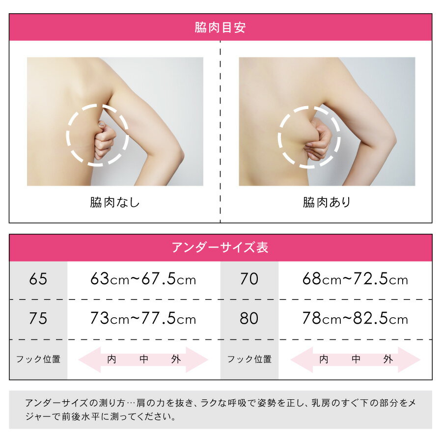 楽天市場 期間限定sale アウトレット ノンワイヤー もう離れ垂れへんブラ 機能性 育乳ブラ 育乳 ブラジャー バストアップブラ 補正下着 総レース 下着 いくにゅうぶら 大きいサイズ 補正ブラ 谷間 脇高ブラ レース ノンワイヤーブラ バスト 背中 着やせ 単品 かわいい
