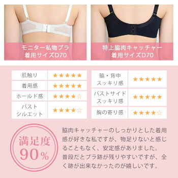 特上脇肉キャッチャー脇高ブラ脇肉背中すっきり(育乳ブラブラジャーバストアップブラ育乳ブラ大きいサイズ補正ブラ胸垂れ響かない谷間肉バスト導き背中補正パンツ夏着やせ補正バストアップひびかないランジェリー育乳ブラジャー