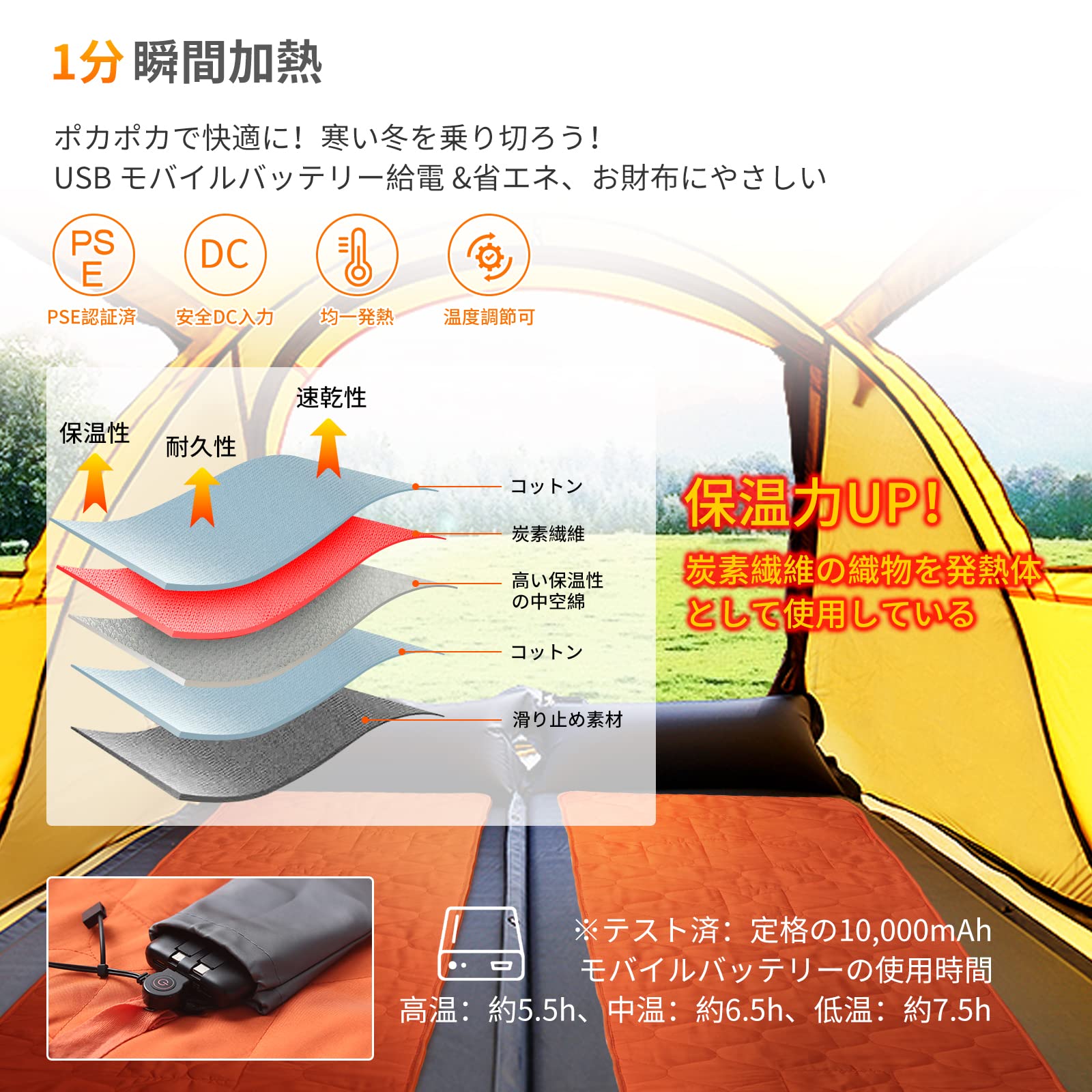 電熱マット 発熱パッド 寝袋 シュラフ ホットマット 速暖 3段階温度調整 寒さ対策 USB 電熱 モバイルバッテリー給電 抗菌防臭 丸洗い可 肌に優しい 秋冬用 防寒 保温 寝袋 シュラフ用 インナーシーツ 快適温度 軽量 キャンプ 車中泊 登山 防災 自宅 アウトドア