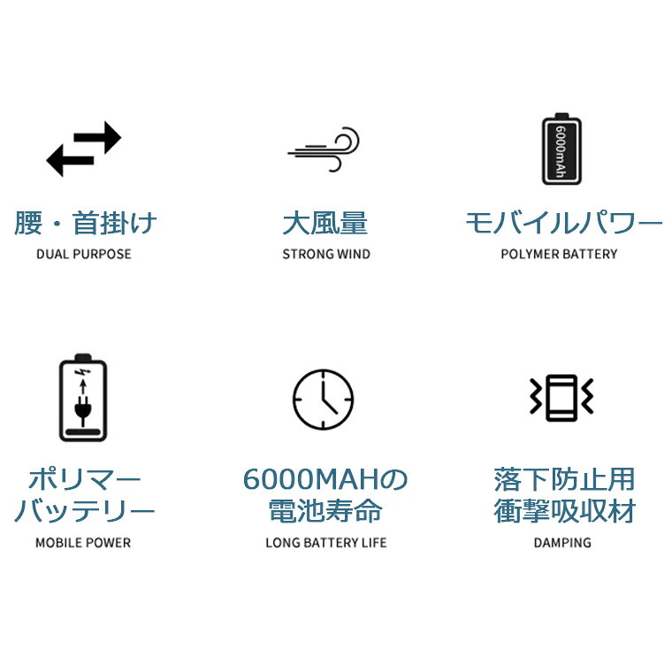 「夏前セール」腰かけ扇風機 ハンズフリー扇風機...の紹介画像3