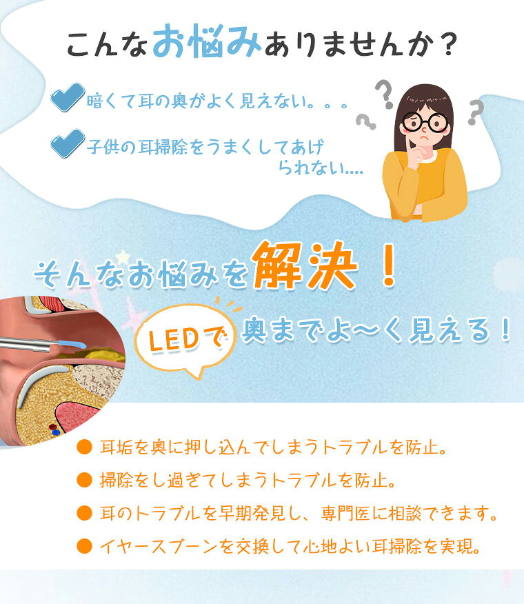 耳かき カメラ スマホ 耳かき ピンセット 子供 ごっそり カメラ用 1000万画素 耳かき みみかき 子供用 耳かきカメラ付き 見える耳掃除カメラ 6LEDライト付き 耳かき・耳垢ピンセット2種先端付き 1台2役 無線Wi-Fi スマホ連動 耳垢除去キット 家族共用 耳鏡カメラ セット一式 ilychee-10000111 ilychee サンプル画像2
