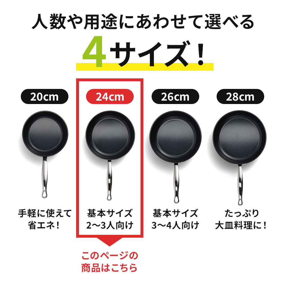 グリーンパン フライパン 24cm バルセロナ プロ PRO IH対応 食洗器対応 ダイヤモンド粒子配合 セラミックコーティング GREENPAN キッチン おすすめ おしゃれ 人気 ギフト プレゼント 北欧 アウトドア キャンプ CC007542-004 ima-coco-10000973 イマココ・ストア サンプル画像3