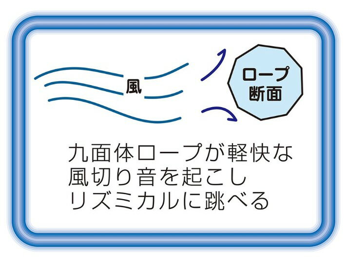 【ゆうパケットで送料無料】 debika 瞬足なわとび スタンダード ブルー 103554