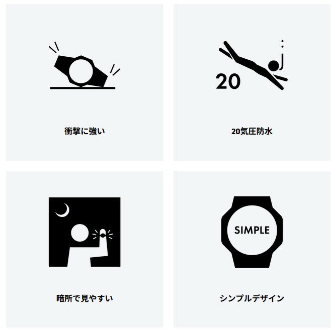 【送料無料】【国内正規品】 CASIO・カシオ GMD-S5600BA-1JF DIGITAL WOMEN G-SHOCK ジーショック 腕時計