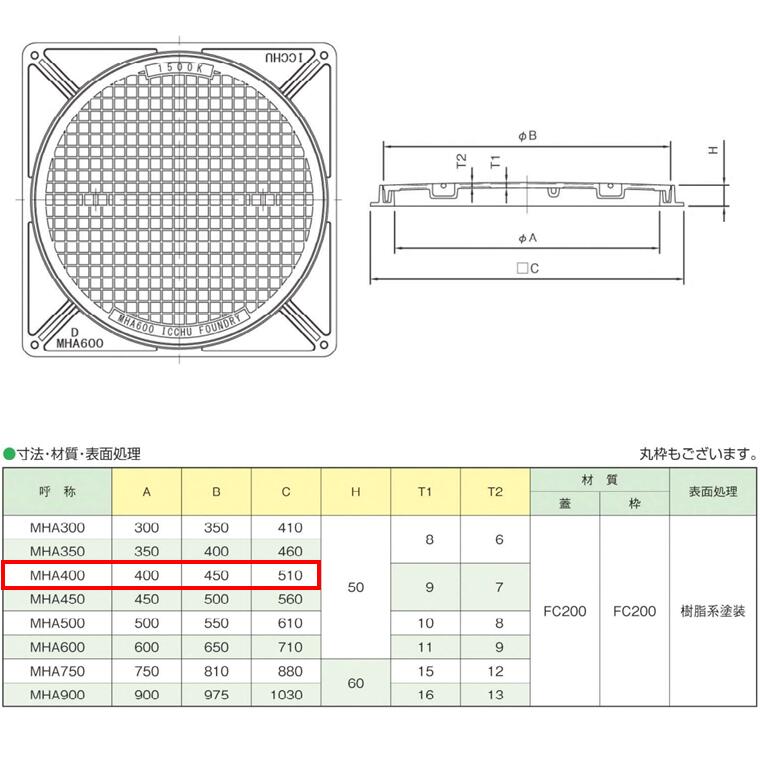 蓋のみ マンホール蓋 400型 T-6 MHA 鉄蓋 角枠 雨水桝蓋 耐圧 丸マス蓋 雨水蓋 汚水桝 集水桝 マンホール 一中 ICCHU MHA-400 2