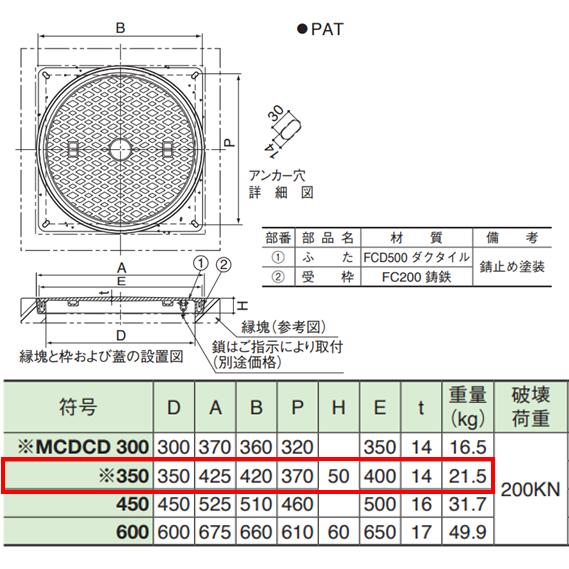 伊藤鉄工 マンホール 鉄蓋 350 T-20 CD桝縁塊用 MCDCD 重耐型マンホールふた 鋳鉄製 鋳物 IGS 送料無料 2