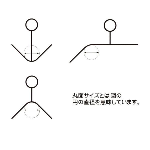 カネミツ 元首外丸面引鏝 75mm ステンレス 役物鏝 左官コテ