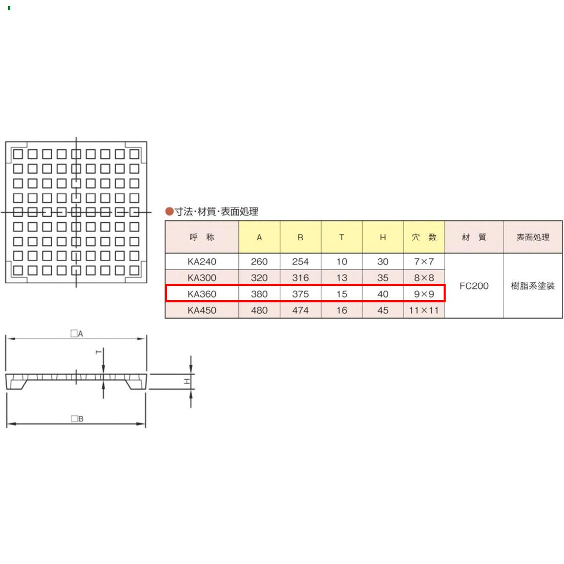 鋳鉄製格子蓋 380×380×40mm 歩道用 足付 嵩上げ式 かさ上げ 正方形 380mm角 40mm厚...