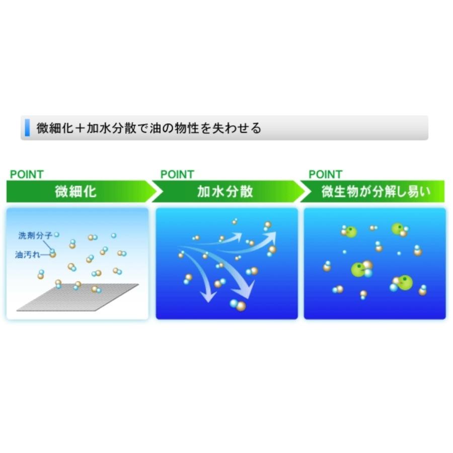 �������ޡ��Х� �ե��� ���å� ���� �����󼡱����ɻ� ���̹����� BY FAR Z M �Х� �ե��� ���å� ���� BY FAR Z-M �Х����ե��������åȡ�����