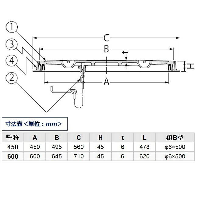 カネソウ マンホール 蓋のみ 450 600 T-2 MKXY-2N ハンドホール鉄蓋 ノンスリップ...