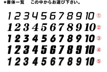 オリジナル リアゼッケン カウルステッカー用 【オーダー商品】 【RCP】