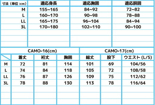 ヤッケ 弘進ゴム 迷彩パーカー CAMO-16 グリーン グレー【レインウェア 軽量 はっ水 作業衣料 農作業 合羽 アウトドア キャンプ 雨カッパ 】【お取り寄せ】