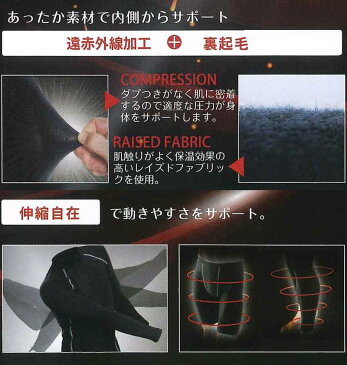 【ネコポス対応品1】【9017167】OTAFUKU GLOVE JW-171 BTパワーストレッチ カラーステッチ ハイネックシャツBOX ピンク【お取り寄せ商品】【おたふく手袋、スポーツウェア、コンプレッション、作業衣料、防寒ウエア】