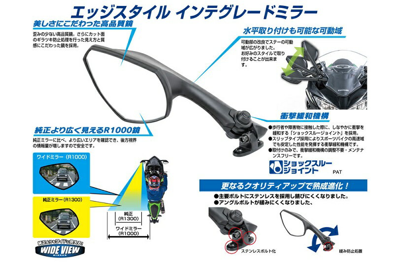 NC-005R　カウリングミラー9　カウリングミラー リブラ3 R シルバー鏡 ブラック 右側用 タナックス【お取り寄せ商品】【バイク　NINJA　ニンジャ　ハヤブサ　隼　バイクミラー　カスタム】 2