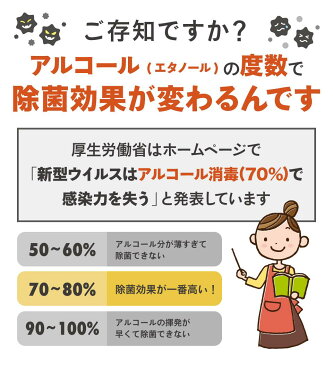 【送料無料】1800本完売！第5回予約【5月中旬発送】 エタノール70％配合 パーフェクト 除菌率99.9％ ハンドクリーナー 除菌ハンドジェル アルコール除菌 手指消毒 消毒 保湿 除菌スプレー 大容量 500ml ボトル ゲル ウイルス 対策 除去 ハンドクリーナー HAND Cleaner