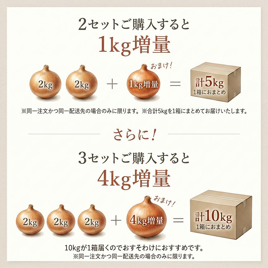 淡路島たまねぎ 今井ファームの＼クーポンで10%OFF／2セット以上購入で増量特典 訳あり ＃(訳)かくし玉2kg【購入特典】＃ 訳あり玉ねぎ 淡路島玉ねぎ 2キロ ［Sサイズ〜2Lサイズお任せ］【送料無料】淡路島 玉ねぎ 送料無料 今井ファーム かくし玉 たまねぎ 玉ねぎ｜アングル2
