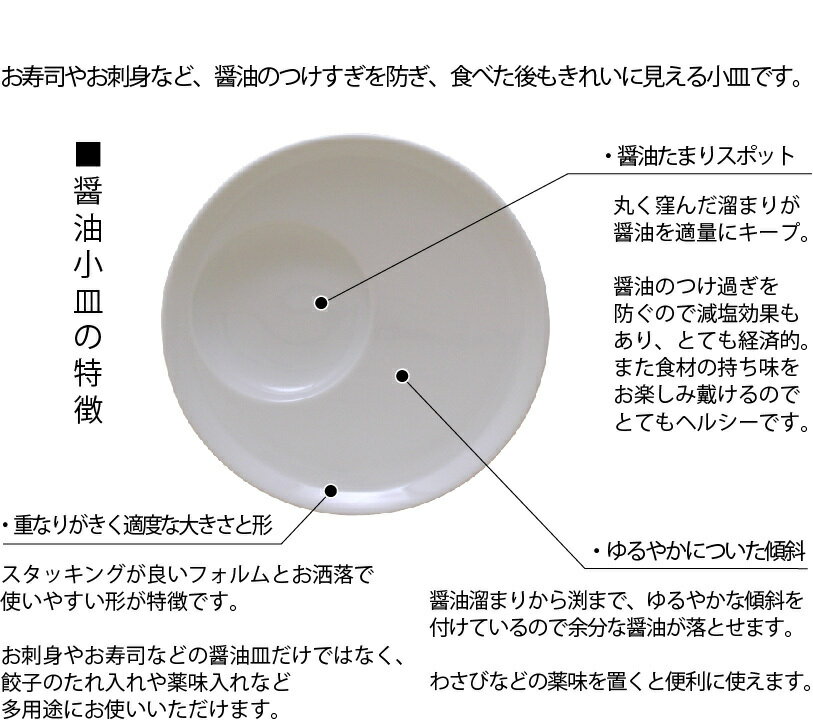 醤油小皿 「帯水玉 赤 丸型 醤油のすべり台」 醤油皿 しょうゆ皿 減塩 減塩効果ヘルシー 経済的 エコ 波佐見焼 おしゃれ 機能的 便利 有田焼 醤油 小皿 取皿 お刺身 寿司 ギフト お中元 お歳暮 引出物 母の日 父の日 還暦祝い 人気 贈り物 プレゼント