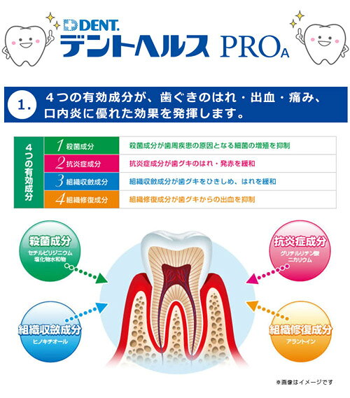 【第3類医薬品】ライオン デントヘルス PROA 第3類医薬品 × 10個歯科専売 歯周病 歯肉炎 口内炎 歯槽膿漏 歯ぐき 歯茎 歯周ポケットLion Dent Health PROA * 10 pieces[海外出荷NG] (3)