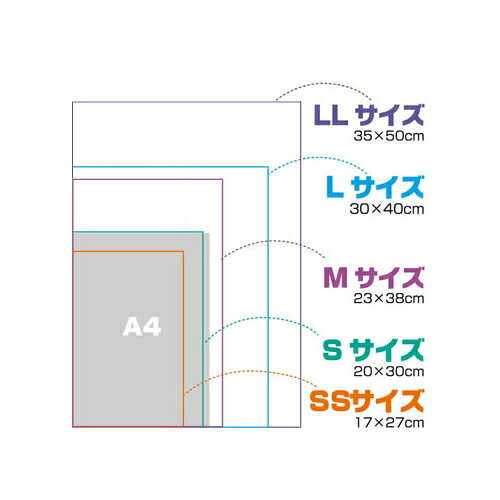うんちが臭わない袋 BOS ネコ用 箱型 Mサイズ 90枚入猫 ネコ ペット ウンチ袋 ウン...