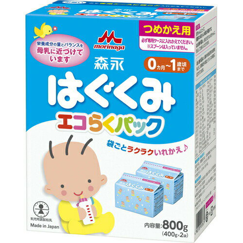 商品名 森永 はぐくみ エコらくパック つめかえ用 400g*2袋入 商品詳細 内容量：800g(400g×2袋)※母乳研究の成果をもとに栄養成分の量とバランスを母乳に近づけたミルク(つめかえ用)です。 商品説明 「森永 はぐくみ エコらくパック つめかえ用 400g*2袋入」は、母乳研究の成果をもとに栄養成分の量とバランスを母乳に近づけたミルク(つめかえ用)です。母乳が足りない赤ちゃんに、安心してお使いいただけます。甘すぎない風味。サッと溶けるので調乳もラクラクです。0ヶ月から。 原材料に含まれるアレルギー物質 (27品目中)乳、大豆 使用方法 【ミルクの飲ませ方】※ミルクを作る前には必ず手を洗いましょう。●標準調乳濃度は13%です。●標準的なミルクの使用量は箱側面の表をご覧ください。赤ちゃんの発育に合わせて、ミルクの量や回数を加減してください。●調乳後はミルクを充分に冷まし、必ず飲みごろの温度(体温くらい)であることを確かめてから、飲ませてあげてください。(哺乳びんの外側が冷めていても、ミルクは熱い場合があります)●1回分ずつ調乳して飲ませてあげてください。作りおきや飲み残しは与えないでください。●赤ちゃんの体質や健康状態によって、医師、管理栄養士にご相談ください。【ミルクの溶かし方】すりきり1さじ(約2.6g)は、できあがり量20mlです。必ず専用スプーンをお使いください。(1)消毒した哺乳びんに添付のスプーンで必要量のミルクをすりきって入れます。(2)一度沸騰させて少し冷ましたお湯(70度以上)を、やけどに注意しながらできあがり量の約2/3入れます。(哺乳びんが熱くなりますのでやけどにご注意ください)(3)乳首とフードをつけて、哺乳びんをよく振って溶かします。(4)できあがり量までお湯を加えます。(5)乳首とフードをつけて、軽く振りよく混ぜ合わせます。哺乳びんを流水にあてるか、冷水の入った容器に入れて軽く振り、必ず体温ぐらいに冷ましてから、飲ませてあげてください。 標準使用量 すりきり1さじ(約2.6g)は、できあがり量20mlです。 月齢 標準体重 1回の使用量 1日の回数 計量さじ数 できあがり量 -1/2ヵ月 3.1kg 4 80ml 7-8回 1/2-1 3.6 6 120 6-7 1-2 4.6 8 160 6 2-3 5.6 10 200 5 3-4 6.4 10 200 5 4-5 7.0 10-11 200-220 5 5-6 7.4 10-11 200-220 4+(1) 6-9 7.6-8.3 10-11 200-220 3+(2) 9-12 8.3-8.9 10-11 200-220 2+(3)●( )内は離乳食後に飲ませるミルクの回数です。離乳食後のミルクの量は、離乳食の進み具合に合わせて加減してください。●ミルクを飲む量は個人差がありますので目安にしてください。●専用のスプーンは缶の中にあります。 使用上の注意 ●直射日光を避け室温で保存してください。●「森永はぐくみ」エコらくパックは専用ケースに袋ごと入れかえてご使用ください。専用ケースや缶に粉ミルクだけをつめかえることはお止めください。●専用ケースは入れかえ前に洗って乾かし、衛生的に使用してください。●専用ケースへの入れかえ後は、湿気、虫、ホコリ、髪の毛などが入らないようにフタをきちんとしめてください。●ミルクに湿気や水滴が入ると固まることがありますので、ぬれたスプーンは使用しないでください。●専用スプーンを使用した後は洗って乾かし、専用ケースに入れずに衛生的に保管してください。●専用ケースへの入れかえ後は湿気を避け、乾燥した涼しい清潔な場所に保管し、冷蔵庫等には入れないでください。●専用ケースへの入れかえ後はなるべく早く(1ヵ月以内)使い切るようにしてください。 保存方法 直射日光を避け、乾燥した涼しい清潔な場所に保管してください。 お問い合わせ先 森永乳業お客さま相談室フリーダイヤル：0120-303-633製造者森永乳業株式会社東京都港区芝5-33-1 その他 種類別 調整粉乳 原材料名 ホエイパウダー(乳清たんぱく質) 調整脂肪(パーム核油、パーム油、大豆油) 乳糖 脱脂粉乳 乳清たんぱく質消化物 デキストリン バターミルクパウダー 乳糖分解液(ラクチュロース) カゼイン ガラクトオリゴ糖液糖 ラフィノース 精製魚油 アラキドン酸含有油 カゼイン消化物 食塩 酵母 L-カルニチン 炭酸カルシウム レシチン 塩化マグネシウム ビタミンC ラクトフェリン クエン酸三ナトリウム リン酸水素二カリウム コレステロール 塩化カルシウム イノシトール ピロリン酸第二鉄 ビタミンE タウリン 硫酸亜鉛 シチジル酸ナトリウム ビタミンD3 パントテン酸カルシウム ニコチン酸アミド ウリジル酸ナトリウム ビタミンA 硫酸銅 5'-アデニル酸 イノシン酸ナトリウム グアニル酸ナトリウム ビタミンB6 ビタミンB1 葉酸 β-カロテン ビタミンB12 栄養成分表 100gあたり エネルギー 512kcal たんぱく質 11.0g 脂質 27.0g 炭水化物 57.0g ナトリウム 140mg ビタミンA 410μg ビタミンB1 0.35mg ビタミンB2 0.7mg ビタミンB6 0.3mg ビタミンB12 1.2μg ビタミンC 60mg ビタミンD 6.5μg ビタミンE 10mg ビタミンK 25μg カルシウム 380mg リン 210mg カリウム 495mg マグネシウム 45mg 鉄 6mg 銅 0.32mg 亜鉛 3.0mg マンガン 30μg セレン 7μg ヨウ素 55μg ナイアシン 3.5mg 葉酸 100μg パントテン酸 4mg コレステロール 46mg β-カロテン 45μg リノール酸 3.6g α-リノレン酸 0.4g アラキドン酸(ARA) 35mg ドコサヘキサエン酸(DHA) 70mg イノシトール 60mg コリン 60mg L-カルニチン 12mg ラクトフェリン 80mg シスチン 200mg タウリン 20mg リン脂質 320mg スフィンゴミエリン 50mg ヌクレオチド 8mg ラクチュロース 500mg ラフィノース 500mg ガラクトオリゴ糖 500mg 塩素 310mg 灰分 2.3g 水分 2.7g 配合割合 100gあたり 乳成分 65.4g 調整脂肪 26.3g 可溶性多糖類(デキストリン) 3.2g オリゴ糖(ラフィノース、ガラクトオリゴ糖) 1.0g その他(ビタミン、ミネラル、水分) 4.1g 主要な混合物 乳又は乳製品以外の乳成分(乳糖、乳清たんぱく質消化物、カゼイン、カゼイン消化物) 29.4% 乳脂肪以外の脂肪(パーム核油、パーム油、大豆油、精製魚油、アラキドン酸含有油、レシチン) 26.3% 乳糖以外の糖(デキストリン、ラフィノース、ガラクトオリゴ糖) 4.2% JANコード 4902720109109 製造元 森永乳業 ベビー＆キッズ &gt; ミルク・飲料 &gt; ミルク &gt; 森永 はぐくみ エコらくパック つめかえ用 400g*2袋入広告文責・販売事業者名:株式会社ビューティーサイエンスTEL 050-5536-7827※一部成分記載省略あり