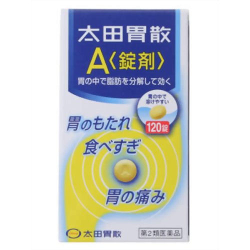 商品名 太田胃散A錠剤 120錠 第2類医薬品 4987033811055 商品詳細 内容量：120錠サイズ(外装)：幅60*奥行62*高さ122(mm)※胃の中で脂肪を分解して効く胃腸薬です。 商品説明 「太田胃散A 120錠」は、胃の中で脂肪を分解して効く胃腸薬です。リパーゼAP6、プロザイム6、ビオヂアスターゼ1000、ウルソデオキシコール酸の4つの消化剤が胃の中で脂肪(アブラ)などを分解します。脂っこい食事になりがちな方の胃のもたれ、食べすぎに。医薬品。 ご注意 1.透析療法を受けている方は服用しないでください。2.服用に際しては、説明書をよくお読みください。3.直射日光の当たらない湿気の少ない涼しい所に保管してください。4.小児の手の届かない所に保管してください。 効能・効果 胃もたれ、食べすぎ、胃痛、胸やけ、食欲不振、消化不良、消化促進、飲みすぎ、胃酸過多、胸つかえ、胃部不快感、胃部・腹部膨満感、胃弱、胃重、嘔吐、げっぷ、はきけ(胃のむかつき、二日酔・悪酔のむかつき、嘔気、悪心) 用法・用量 次の量を食後又は食間（就寝前を含む）に服用してください。ただし、食欲不振の場合は食前に服用してください。かんで服用してもさしつかえありません。年 齢1回量服用回数成人(15歳以上)3錠1日3回8-14歳2錠5-7歳1錠5歳未満服用しないこと 成分・分量 1日量(9錠)中●消化剤リパーゼAP6：60mgプロザイム6：30mgビオヂアスターゼ1000：60mgウルソデオキシコール酸：12.6mg●制酸剤炭酸水素ナトリウム：1530mg合成ヒドロタルサイト：900mg沈降炭酸カルシウム：270mg●健胃生薬成分ケイヒ油：10.40mgレモン油：4.46mgウイキョウ油：1.65mg(添加物)l-メントール、乳糖、黄色4号(タートラジン)、アラビアゴム、ステアリン酸Mg、炭酸Mg、カルメロースCa、セルロース、天然ビタミンE お問い合わせ先 株式会社太田胃散「お客様相談係」(03)3944-1311(代表)9:30-17:00(土、日、祝日を除く)●製造販売元株式会社太田胃散東京都文京区千石2-3-2●副作用被害救済制度0120-149-931 JANコード 4987033811055 製造販売元 太田胃散 第2類医薬品 &gt; 太田胃散A錠剤 120錠 第2類医薬品 4987033811055広告文責・販売事業者名:株式会社ビューティーサイエンスe -->リスク区分第2類医薬品使用期限出荷時100日以上医薬品販売に関する記載事項