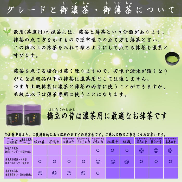 【抹茶】　橋立の昔　表千家　猶有斎宗匠御好み　40g入り　上林春松本店　（濃茶用又は薄茶用）のサムネイル