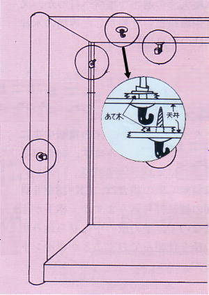 �����/��ƻ���㼼�Ѥ�ţ�ۡ�����ţ���򺹤�����