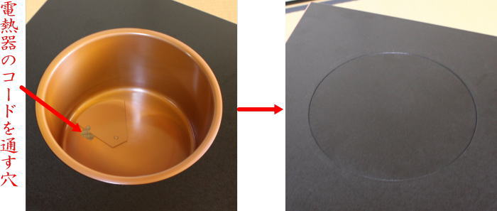 �����/��ƻ��Ω��ê/�����סۡ�Ω��ê�������󥿡����硡��������ơ��֥륿���ס����������������Ω���ػ�1���ե��åȡ�������ɺ�