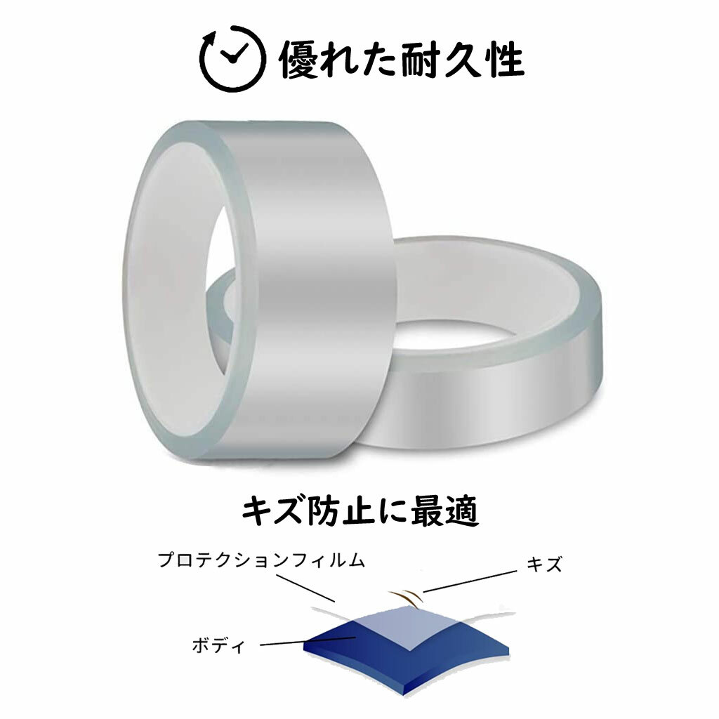 ���ѥץ��ƥ������ե����� 2cmx3M ��Ǵ����դ� �֤Υɥ������ݸ� �ơ��׼� �ɥ����å��ץ��ƥ����� ����դ�����ñ