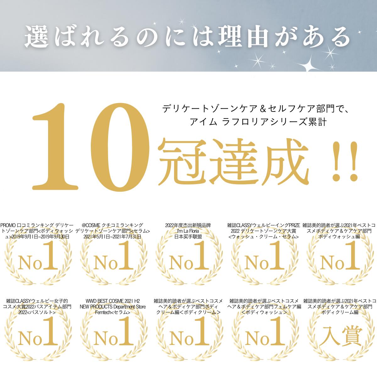 【美的1位】 デリケートゾーン ソープ 250ml ローズの香り 日本製 ビタミンC誘導体 低刺激 保湿 無添加 弱酸性 黒ずみ 臭い I'm La Floria アイムラフロリア デリケート ケア フェミニンウォッシュ 妊婦 アンダーヘア オーガニック 3