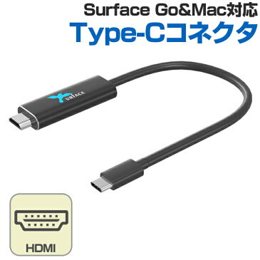 「Type C to HDMI 変換ケーブル」Type-C接続対応の人気の【MacBook】シリーズ【Surface】シリーズに最適なケーブルタイプのHDMI変換。MacBook MacBook Air MacBook Pro Surface Go Surface iMac ノートPC デスクトップPC タブレットPC Android HDMI 外部出力「テレワーク」