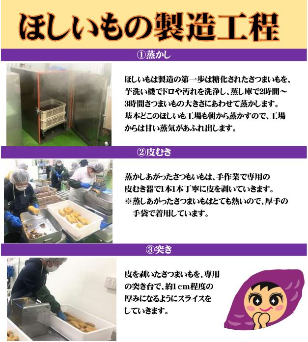 送料無料干しいも国産茨城県産紅はるか訳あり干し芋ほしいも平干し無選別品お買得品600g(150gtimes;1袋)