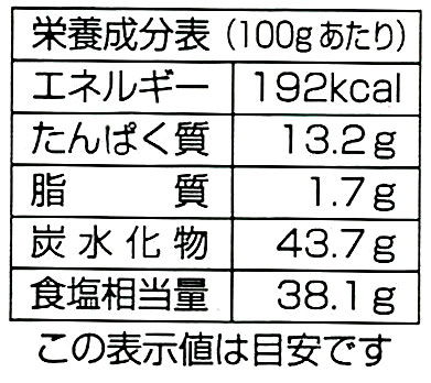 わかめ茶漬け　200g袋