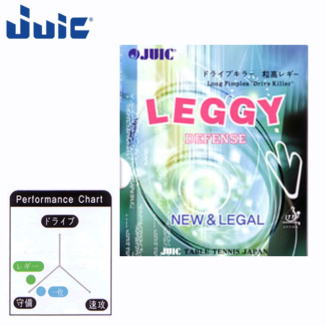 ネコポス ジュウイック 卓球 ラケット ラバー レギー 守備用 (スポンジあり) JUIC 1006C 柔らかめのト..