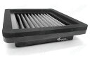【正規輸入代理店】 Sprint Filter - 乾式エアフィルター P14タイプ T-MAX 560 '20-25 / TECH MAX '20-25