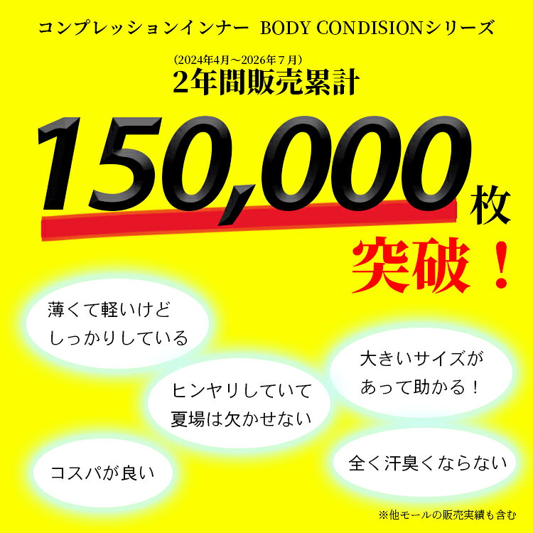 ＼150円OFFクーポン有！／[IMPACTORY(インパクトリー)] コンプレッションインナー 接触冷感 吸汗速乾 汗取り UVカット メッシュ 消臭 伸縮 メンズ 長袖 アンダーシャツ ハイネック クルーネック 丸首 ゴルフ ランニング 作業着 ジム トレーニング 釣り 夏 【大量注文可能】
