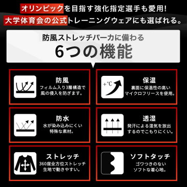 防風 ストレッチ パーカー 秋 冬 メンズ レディース 防風パーカー 防風フィルム 防寒 ジップパーカー ランニングウェア スポーツ ジャージ ジャケット 防風ジャケット ウォーキング 防水パーカー 伸縮 防水 撥水 透湿 大きめ 大きいサイズ セットアップ アウター 【713133】