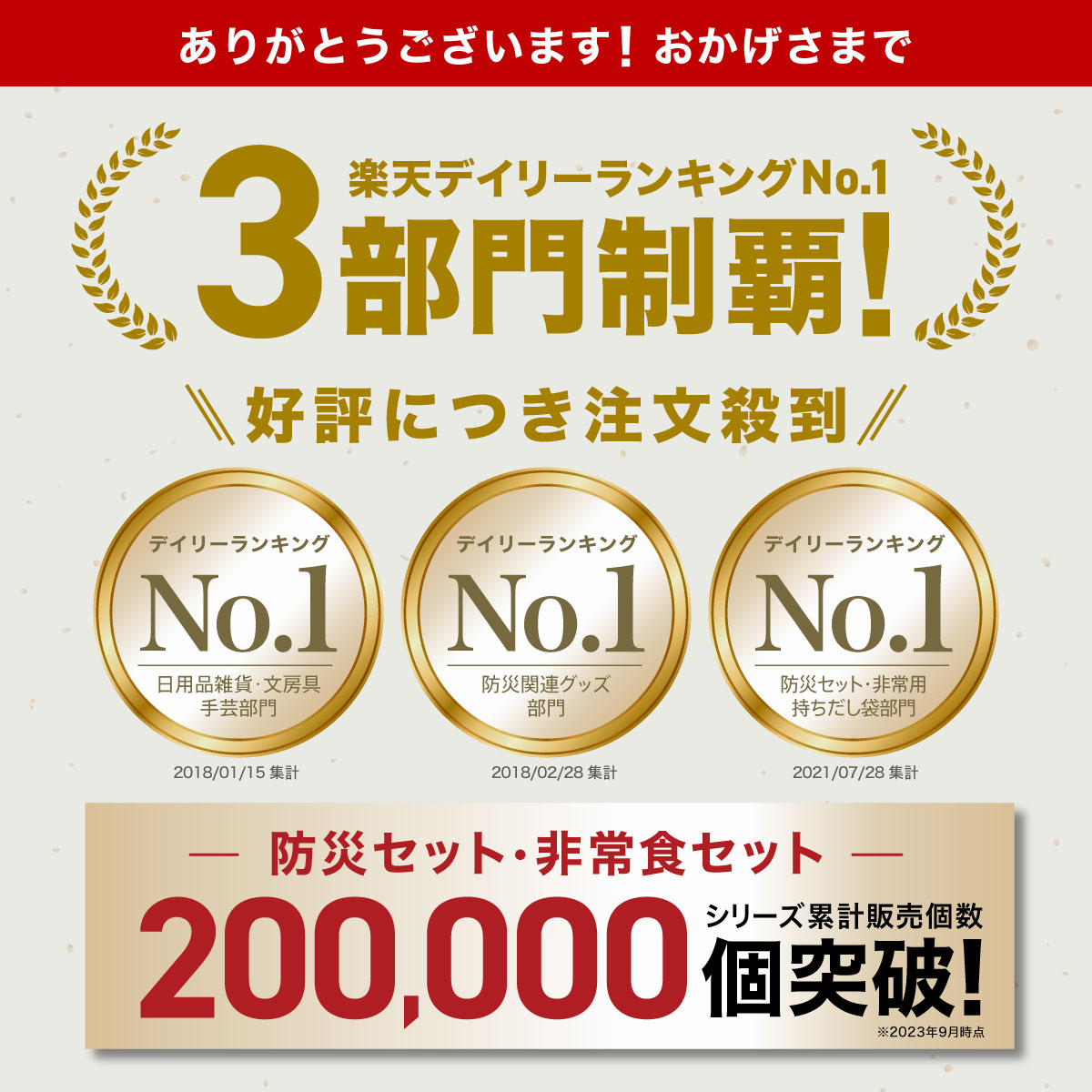 【予約】非常食 セット 1人 7日分 長期保存 【防災士と栄養士が考案した身体も心も満足の30種類44点セット】 非常食セット 7日 保存食 水 パン アルファ米 防災グッズ 防災 備蓄 災害 食品 プレゼント ギフト 贈り物 父の日 母の日 Defend Future