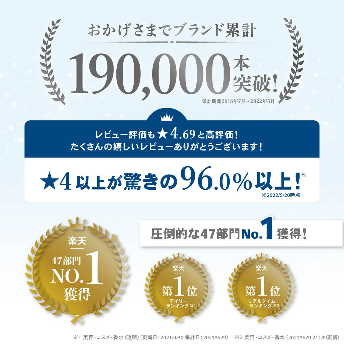 【47部門1位！】 化粧水 メンズ レディース ニキビ ヘパリン類似物質 しっとり 敏感肌 保湿 ポンプ 『 プレゼント ギフト にも！』 ヘパリン 配合 で) 高保湿 NALC 薬用モイストローション 乾燥 肌荒れ 対策 にも 無香料 ヒルドイド 乾燥肌 マスク荒れ 薬用化粧水