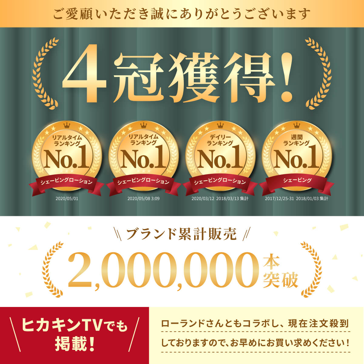 ヒカキンさん購入で注文殺到！アフターシェーブローション NULL 化粧水 メンズ ローション ヌル【青ひげ 処理 の前に！ ひげ 青髭 体毛 ムダ毛 へアプローチ 】アフターシェーブ ヒゲ 男性 男性用 ブラジリアンワックス リムーバー アフターケア クリスマス 2