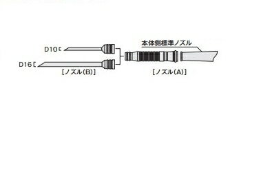 HiKOKI ［ ハイコーキ ]　ブロワ用延長ノズルセット（ノズルD10・D16付）【315998】