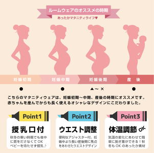 授乳対応マタニティルームウェアおすすめの時期